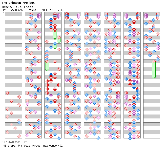 Beats Like These / 4 / MANIAC