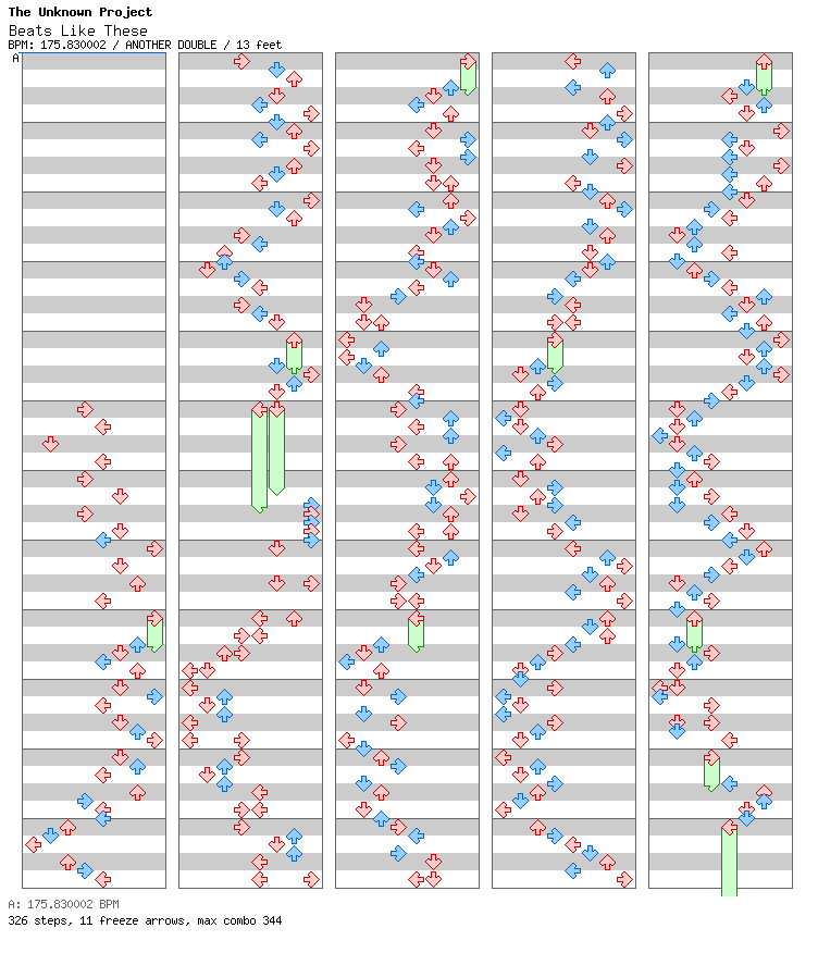 Beats Like These / 8 / ANOTHER