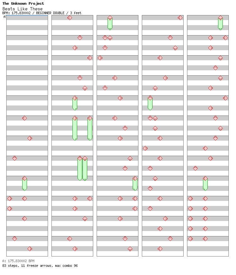 Beats Like These / 8 / BEGINNER