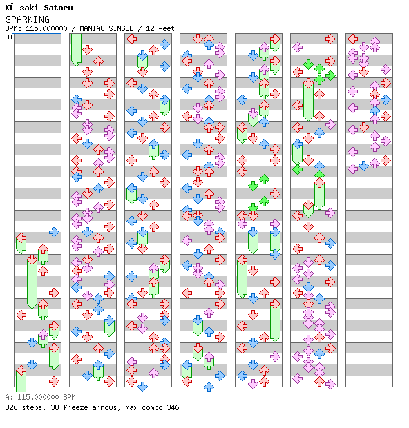SPARKING / 4 / MANIAC