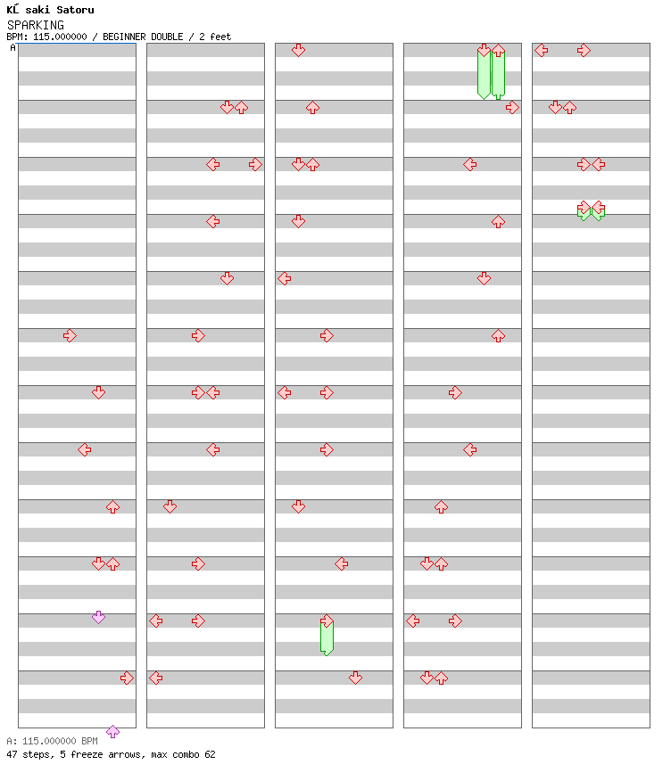 SPARKING / 8 / BEGINNER
