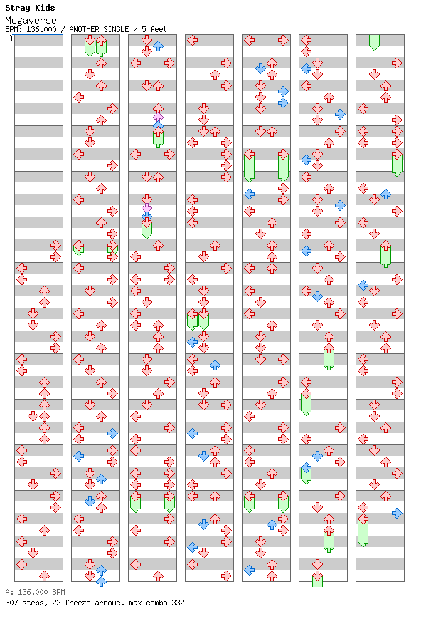 Megaverse / 4 / ANOTHER