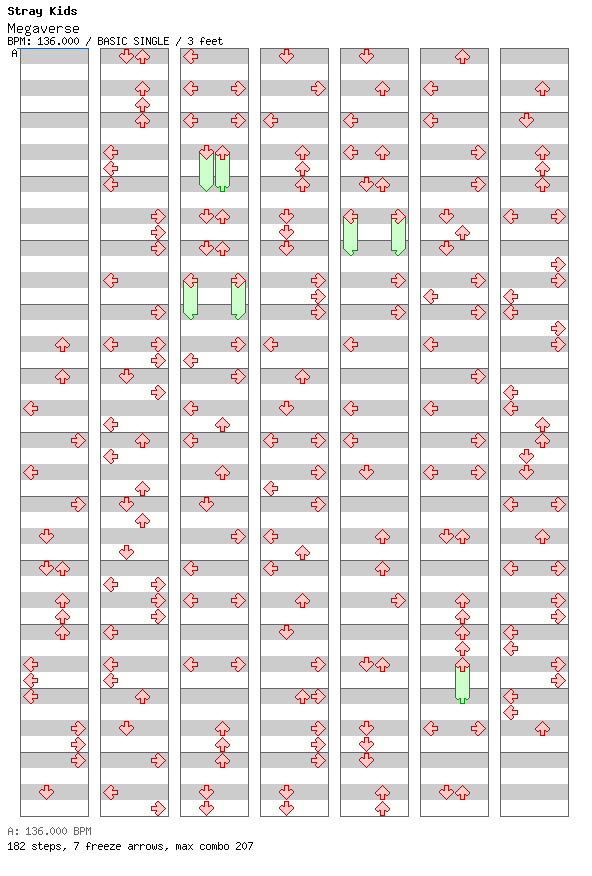 Megaverse / 4 / BASIC