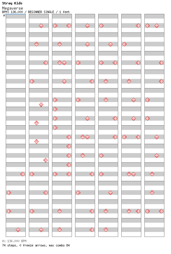 Megaverse / 4 / BEGINNER