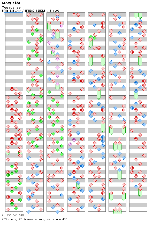 Megaverse / 4 / MANIAC