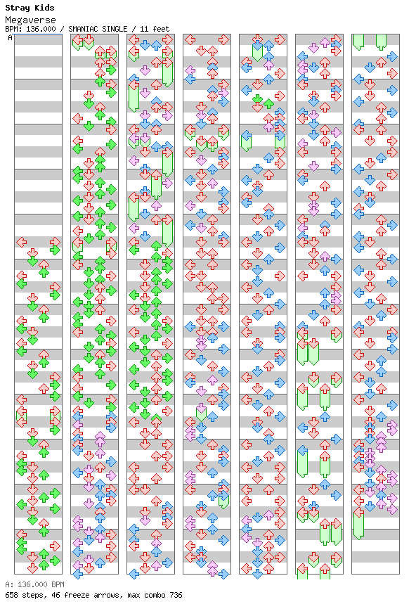 Megaverse / 4 / SMANIAC