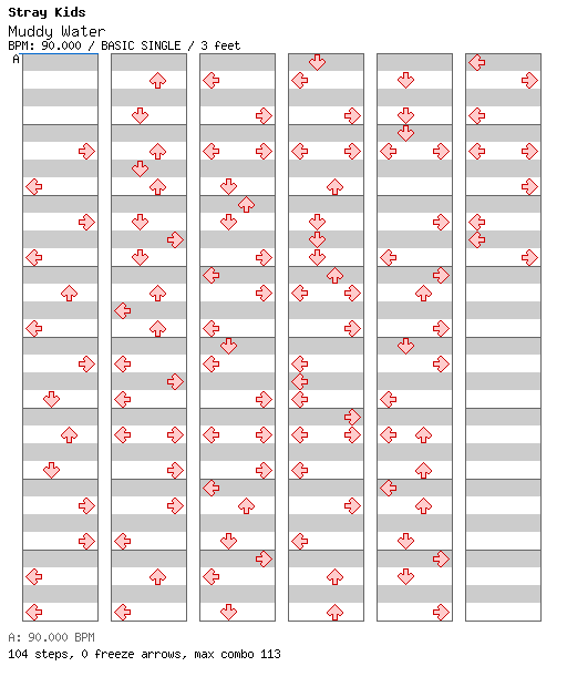 Muddy Water / 4 / BASIC