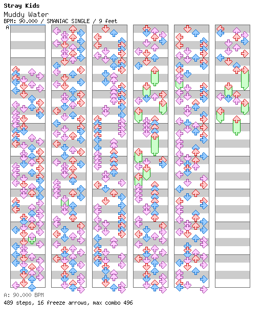 Muddy Water / 4 / SMANIAC