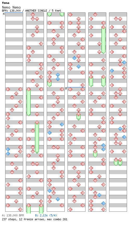 Nemo Nemo / 4 / ANOTHER