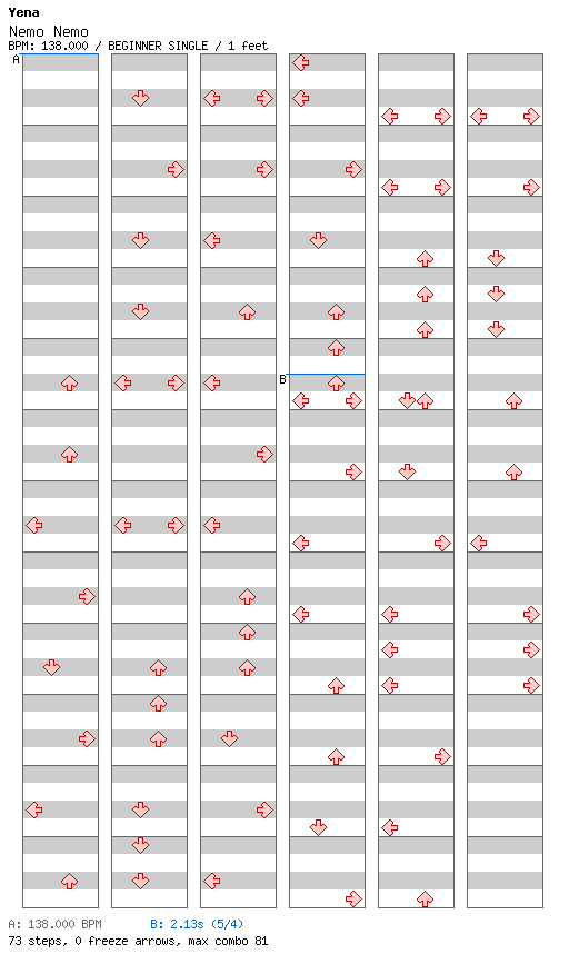 Nemo Nemo / 4 / BEGINNER