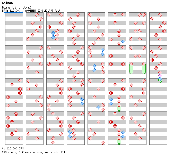 Ring Ding Dong / 4 / ANOTHER