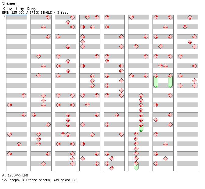 Ring Ding Dong / 4 / BASIC