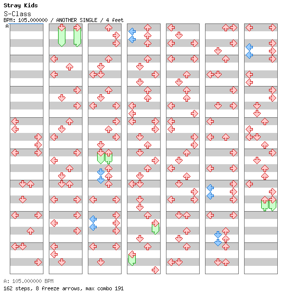 S-Class / 4 / ANOTHER