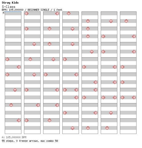 S-Class / 4 / BEGINNER