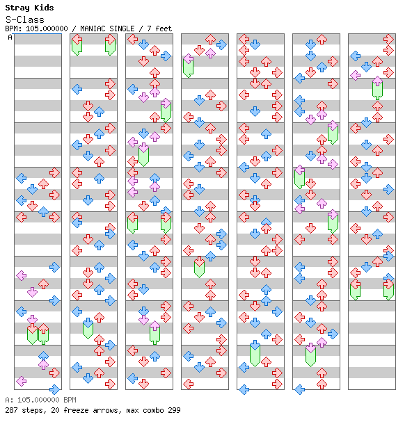 S-Class / 4 / MANIAC