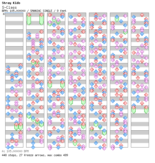S-Class / 4 / SMANIAC