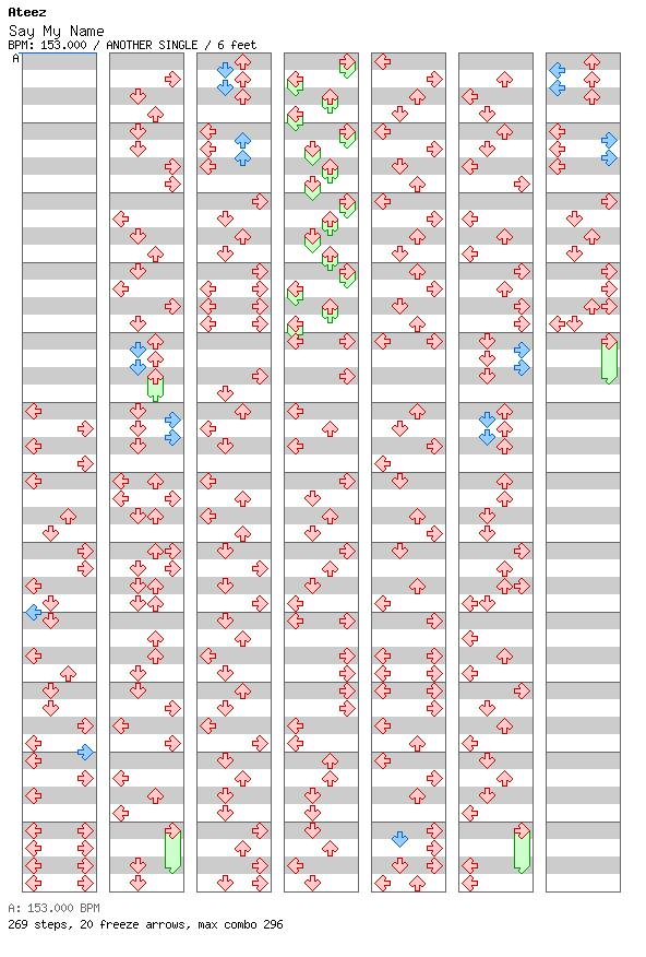 Say My Name / 4 / ANOTHER