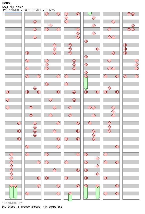 Say My Name / 4 / BASIC