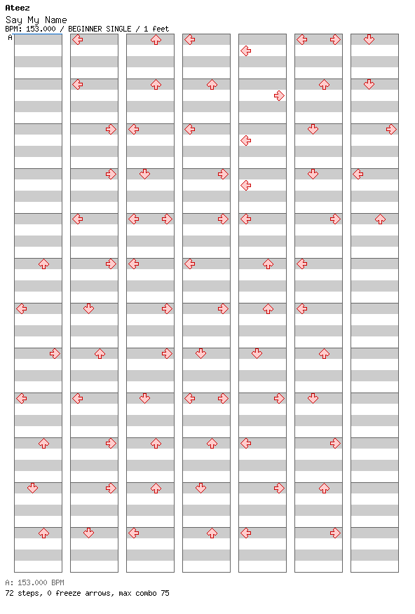 Say My Name / 4 / BEGINNER