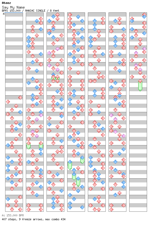 Say My Name / 4 / MANIAC