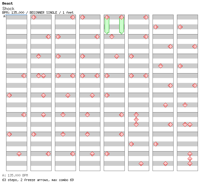 Shock / 4 / BEGINNER