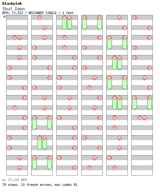 Shut Down / 4 / BEGINNER