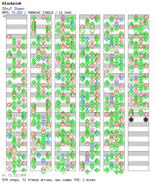 Shut Down / 4 / SMANIAC