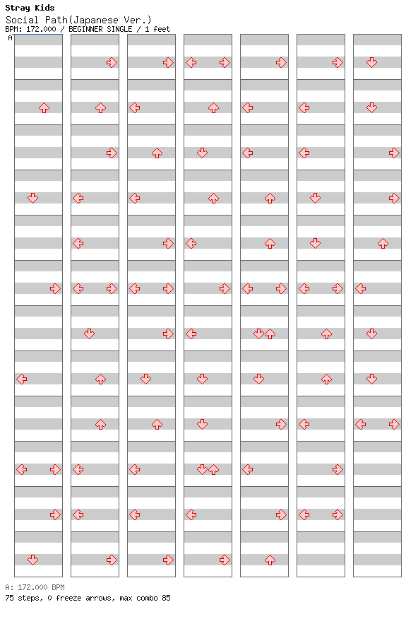 Social Path(Japanese Ver.) / 4 / BEGINNER