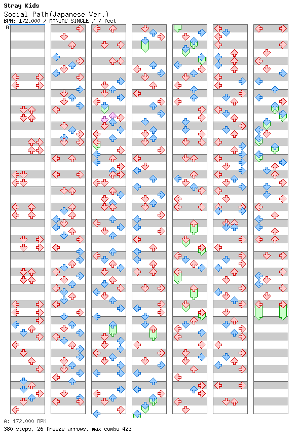 Social Path(Japanese Ver.) / 4 / MANIAC