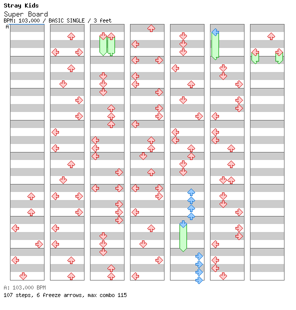 Super Board / 4 / BASIC