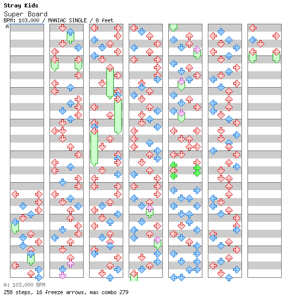 Super Board / 4 / MANIAC