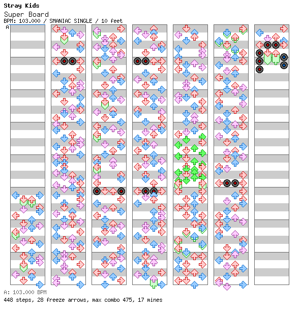 Super Board / 4 / SMANIAC