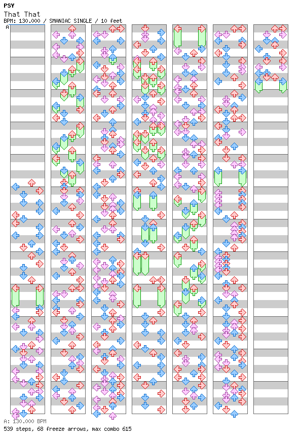 That That(feat. Suga of BTS) / 4 / SMANIAC