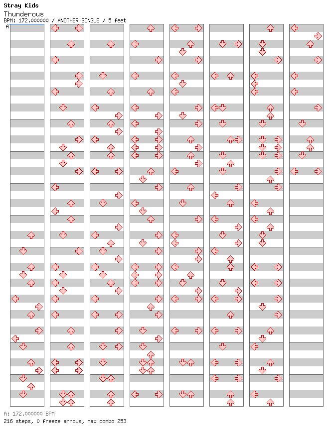Thunderous / 4 / ANOTHER