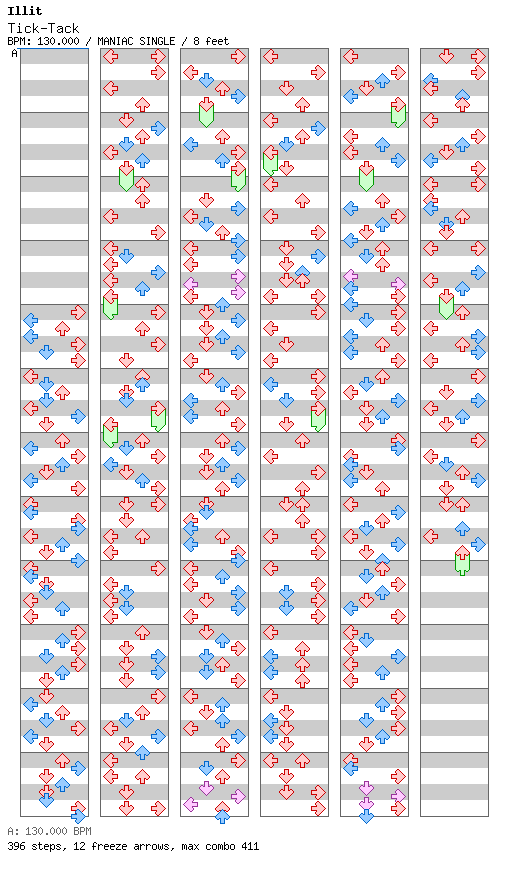 Tick Tack / 4 / MANIAC