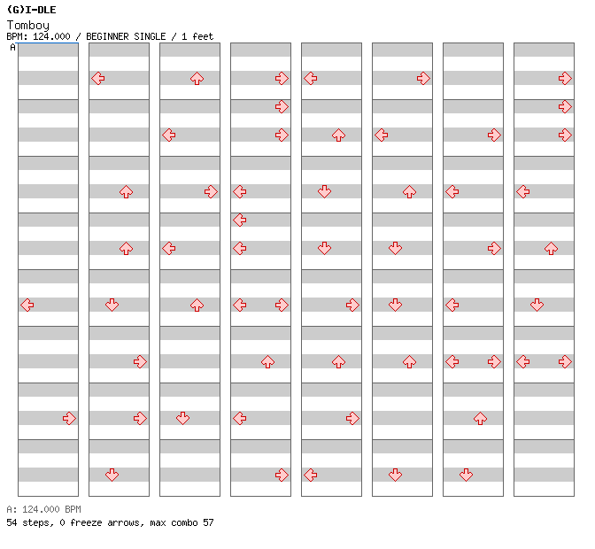 Tomboy / 4 / BEGINNER