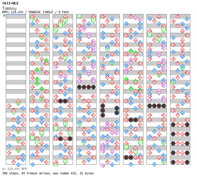 Tomboy / 4 / SMANIAC