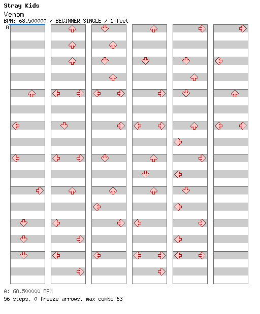 Venom / 4 / BEGINNER