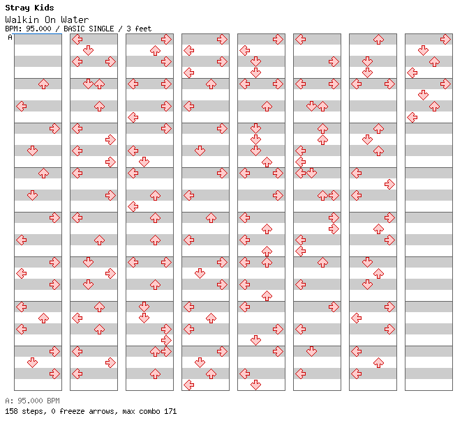 Walkin On Water / 4 / BASIC