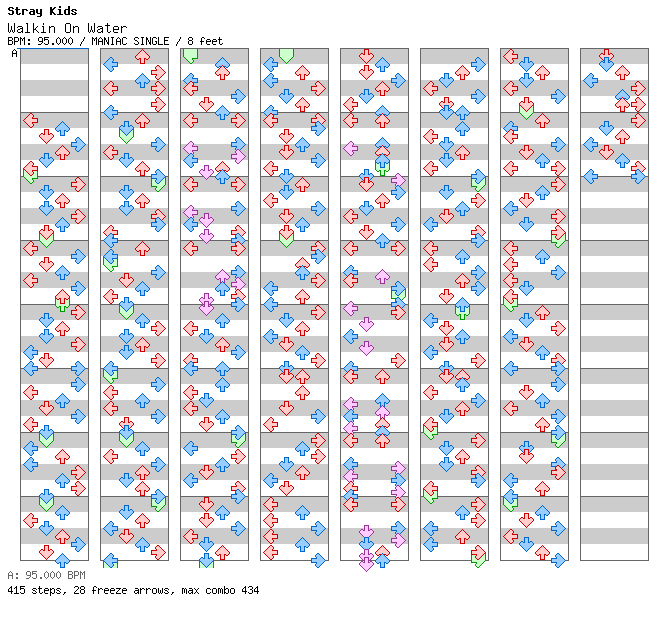 Walkin On Water / 4 / MANIAC