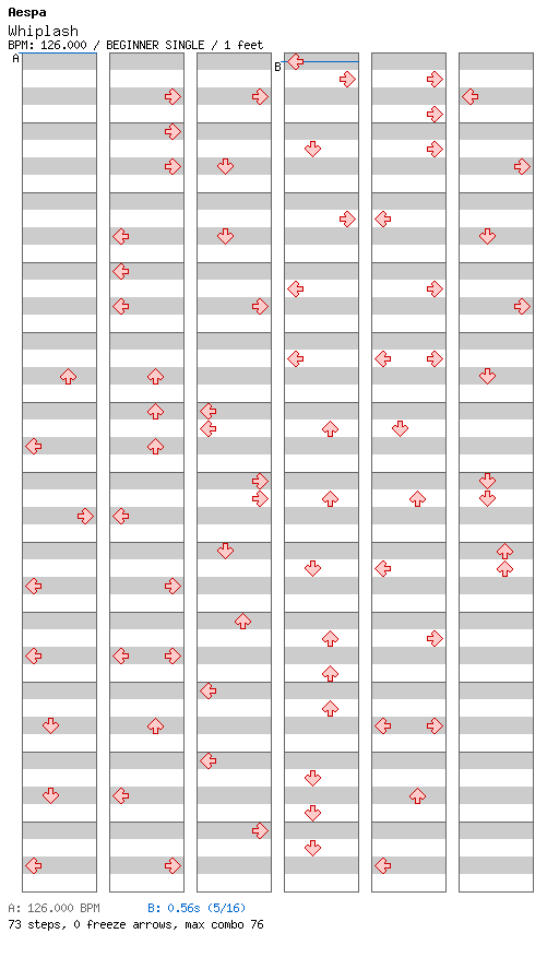 Whiplash / 4 / BEGINNER