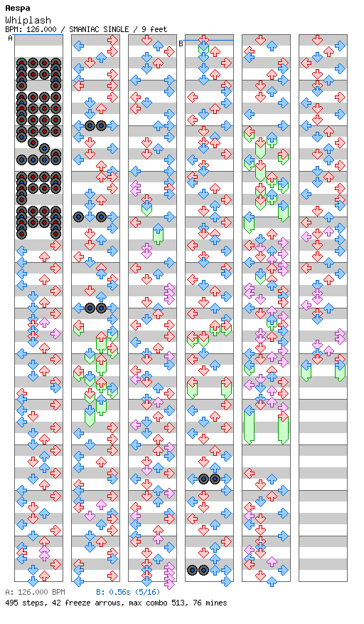 Whiplash / 4 / SMANIAC