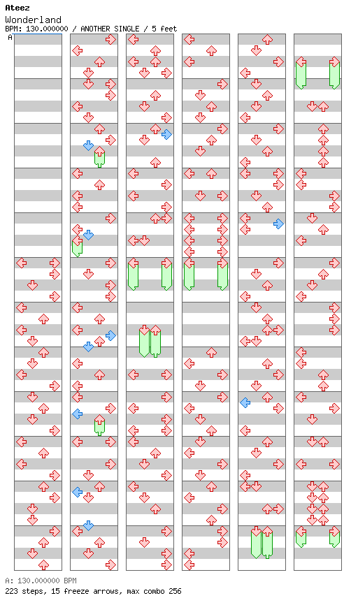 Wonderland / 4 / ANOTHER