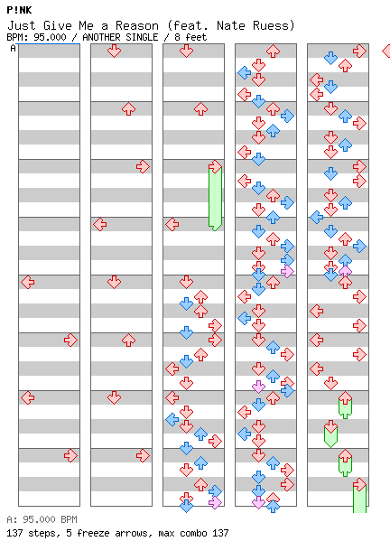 Just Give Me a Reason (feat. Nate Ruess) / 4 / ANOTHER