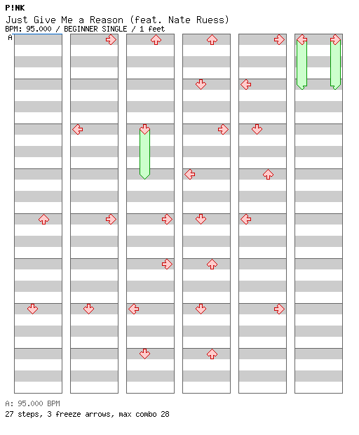 Just Give Me a Reason (feat. Nate Ruess) / 4 / BEGINNER