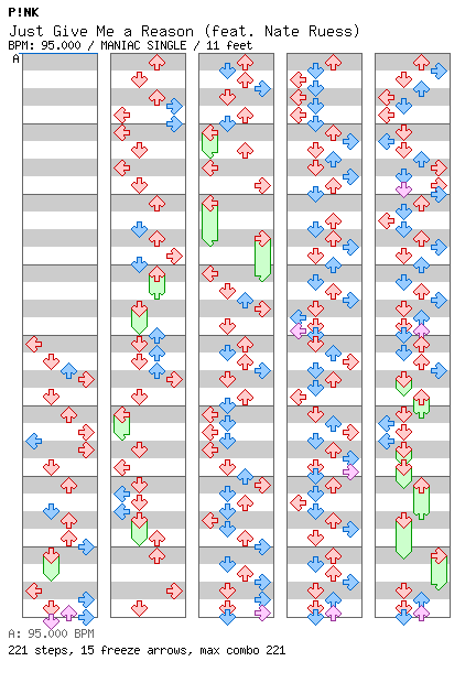 Just Give Me a Reason (feat. Nate Ruess) / 4 / MANIAC