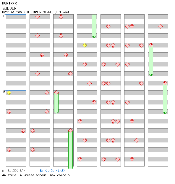 GOLDEN / 4 / BEGINNER