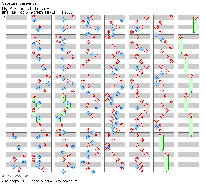 My Man on Willpower / 4 / ANOTHER