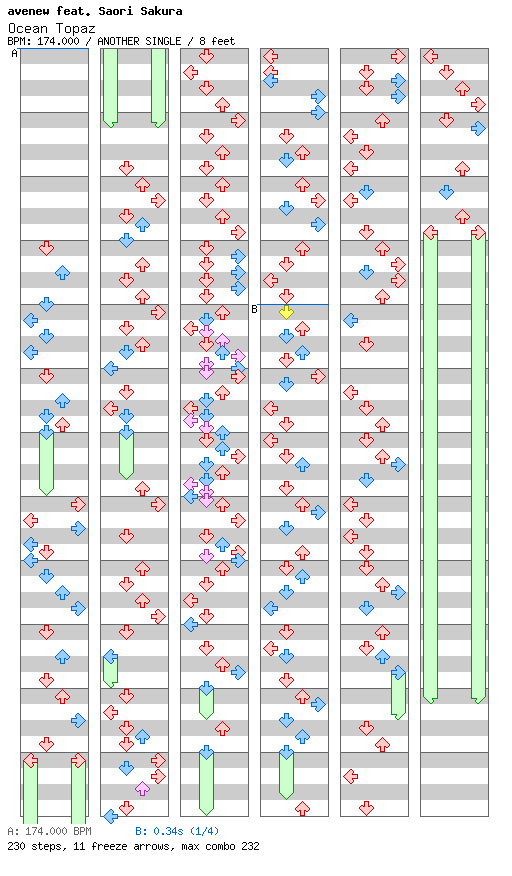 Ocean Topaz / 4 / ANOTHER