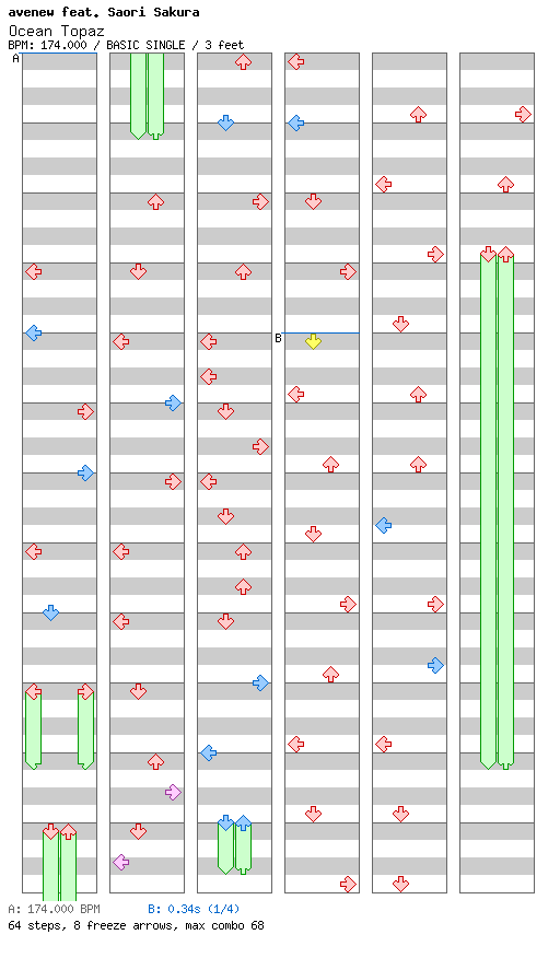 Ocean Topaz / 4 / BASIC